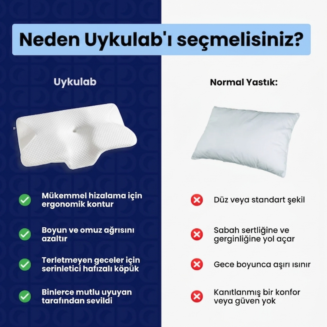 UykuLab Ergonomik Yastık