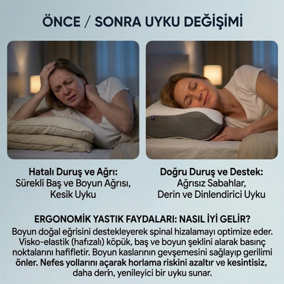 UykuLab Ergonomik Yastık
