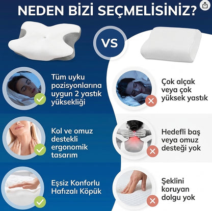 UykuLab Ergonomik Yastık